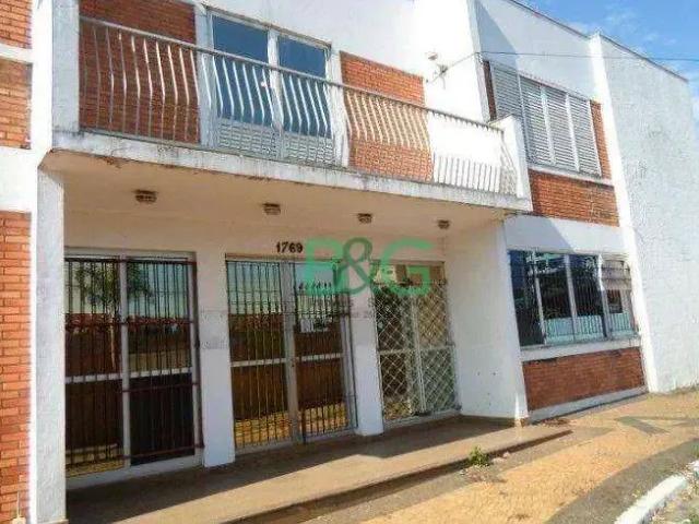Condominio aluguel em Região Imediata de Campinas, Região Metropolitana de Campinas