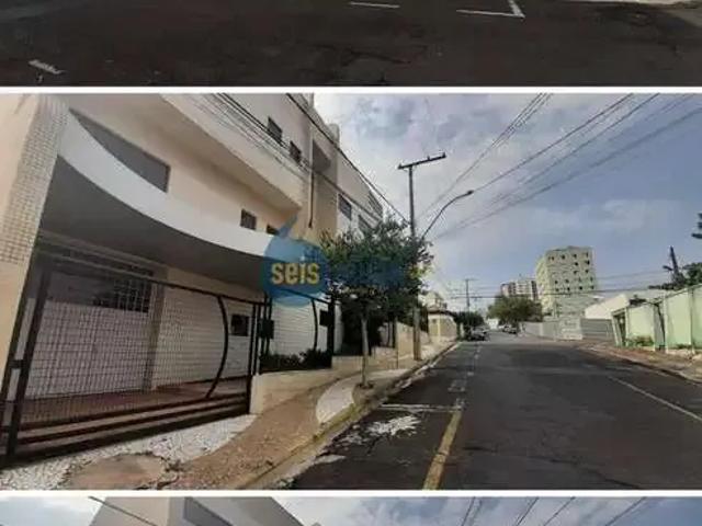 Condominio aluguel em Região Imediata de Campinas, Região Metropolitana de Campinas