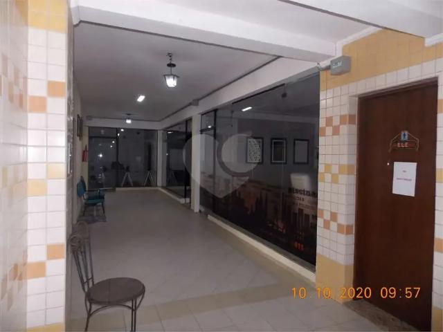 Condominio aluguel em Região Imediata de Bragança Paulista, Atibaia