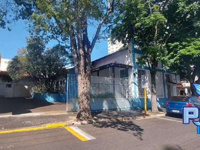 Condominio aluguel em Região Imediata de Bauru, Bauru
