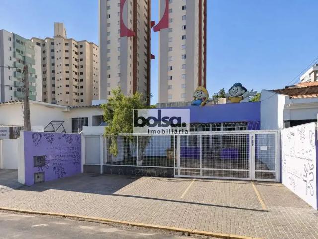 Condominio aluguel em Região Imediata de Bauru, Bauru