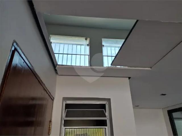 Condominio aluguel em Região Imediata de São Paulo, Região Metropolitana de São Paulo