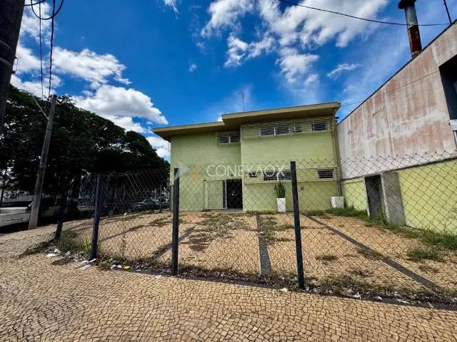 Condominio aluguel em Região Imediata de Campinas, Região Metropolitana de Campinas