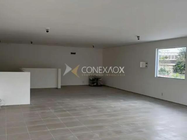 Condominio aluguel em Região Imediata de Campinas, Região Metropolitana de Campinas