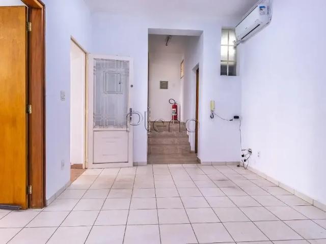 Condominio aluguel em Região Imediata de Campinas, Região Metropolitana de Campinas