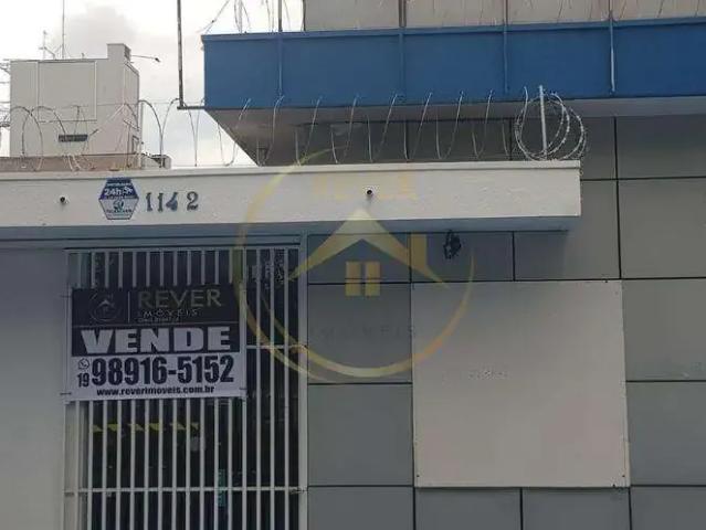 Condominio aluguel em Região Imediata de Campinas, Região Metropolitana de Campinas