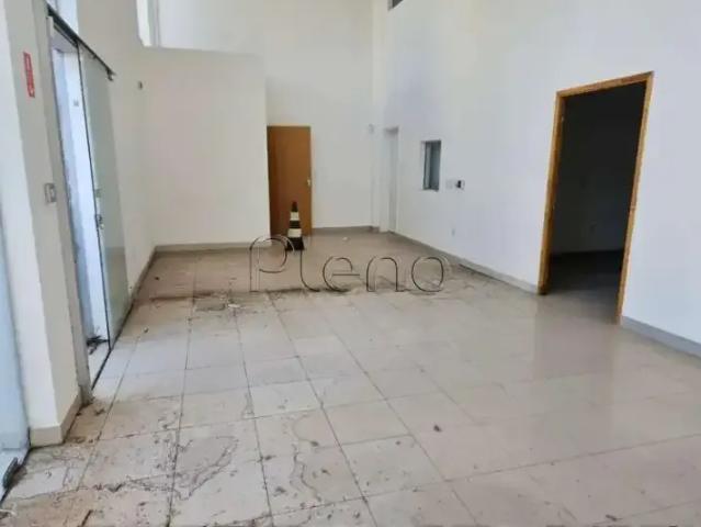 Condominio aluguel em Região Imediata de Campinas, Região Metropolitana de Campinas