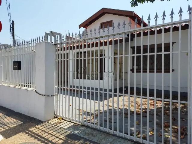 Condominio aluguel em Região Imediata de Campinas, Região Metropolitana de Campinas