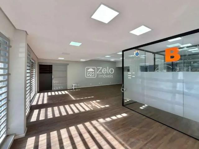 Condominio aluguel em Região Imediata de Campinas, Região Metropolitana de Campinas