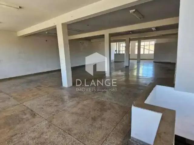 Condominio aluguel em Região Imediata de Campinas, Região Metropolitana de Campinas