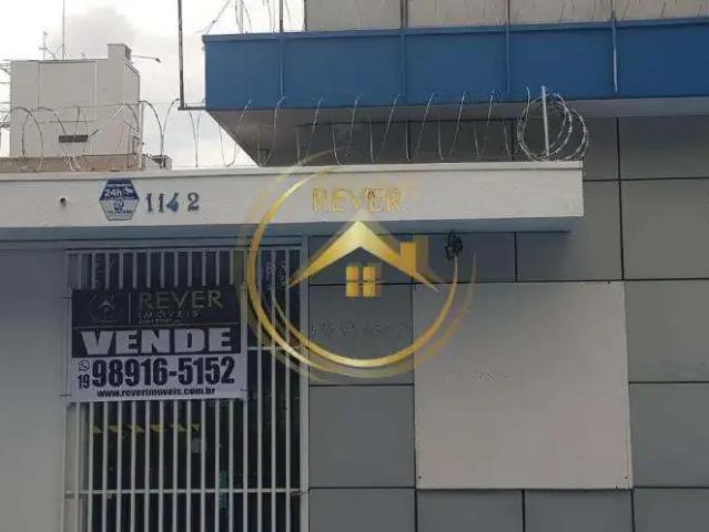 Condominio aluguel em Região Imediata de Campinas, Região Metropolitana de Campinas