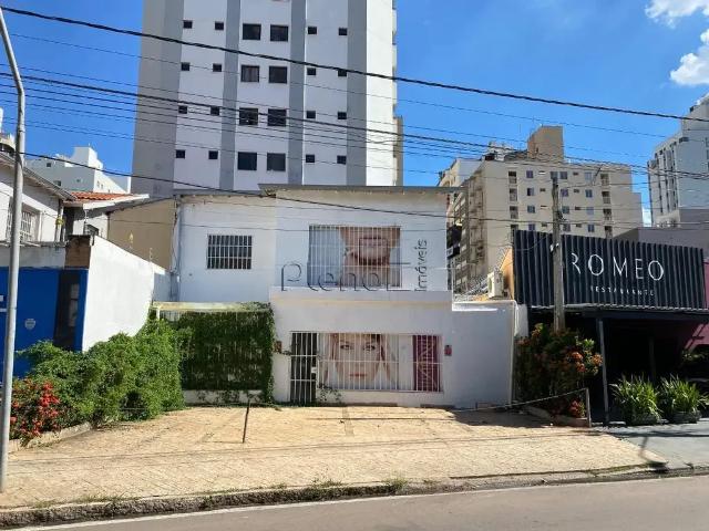Condominio aluguel em Região Imediata de Campinas, Região Metropolitana de Campinas