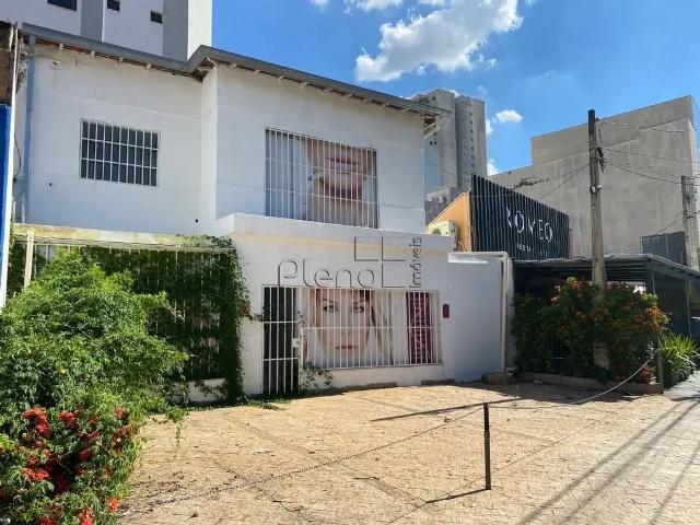 Condominio aluguel em Região Imediata de Campinas, Região Metropolitana de Campinas