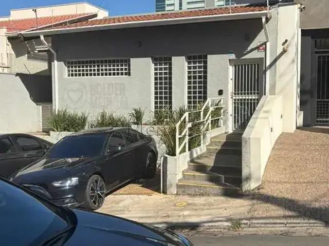 Condominio aluguel em Região Imediata de Campinas, Região Metropolitana de Campinas