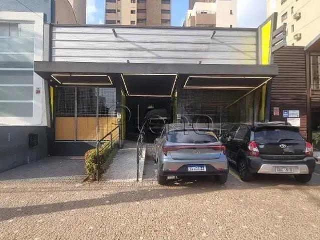 Condominio aluguel em Região Imediata de Campinas, Região Metropolitana de Campinas
