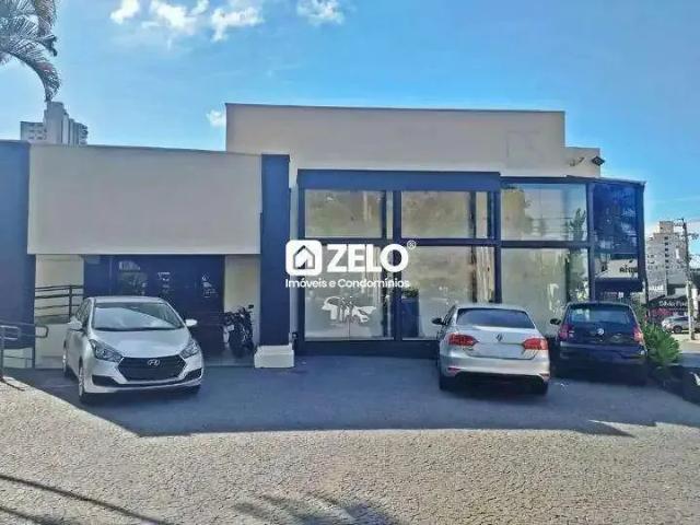 Condominio aluguel em Região Imediata de Campinas, Região Metropolitana de Campinas