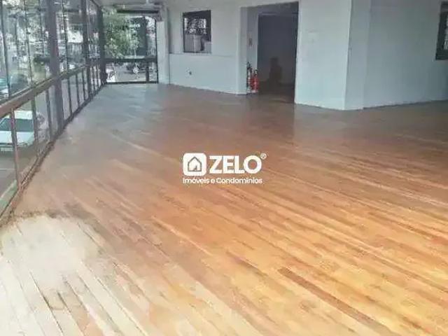 Condominio aluguel em Região Imediata de Campinas, Região Metropolitana de Campinas