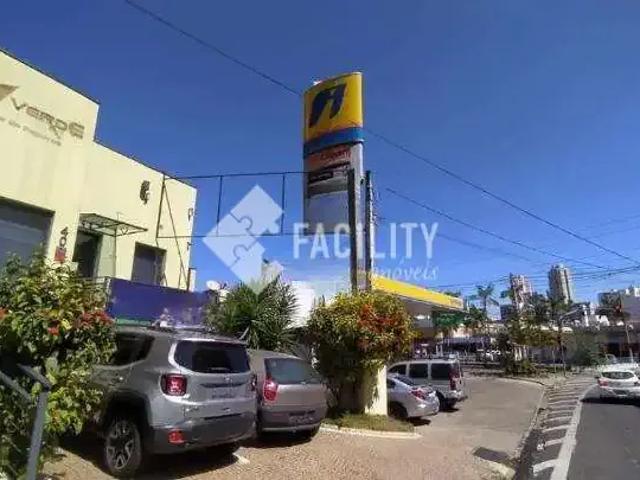 Condominio aluguel em Região Imediata de Campinas, Região Metropolitana de Campinas