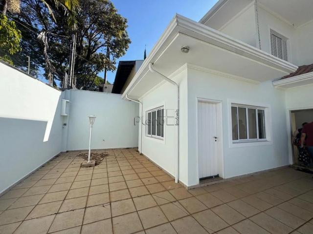 Condominio aluguel em Campinas