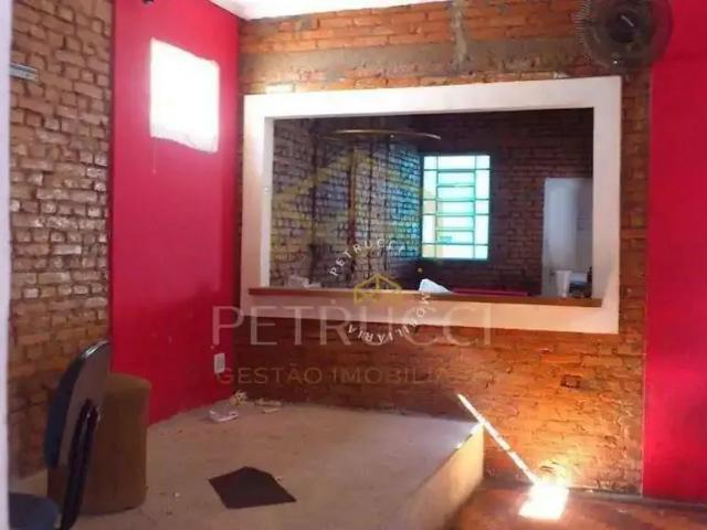 Condominio aluguel em Região Imediata de Campinas, Região Metropolitana de Campinas