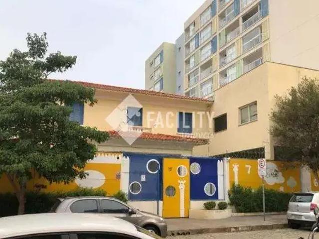 Condominio aluguel em Região Imediata de Campinas, Região Metropolitana de Campinas