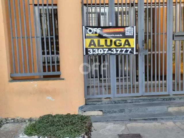 Condominio aluguel em Região Imediata de Campinas, Região Metropolitana de Campinas