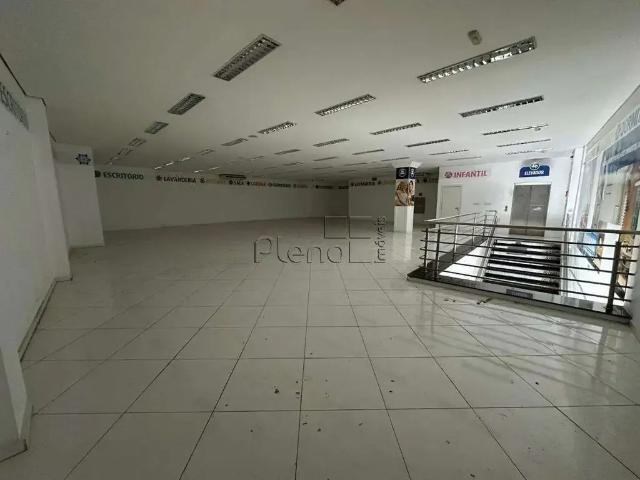 Condominio aluguel em Região Imediata de Campinas, Região Metropolitana de Campinas