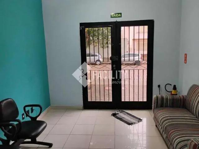 Condominio aluguel em Região Imediata de Campinas, Região Metropolitana de Campinas