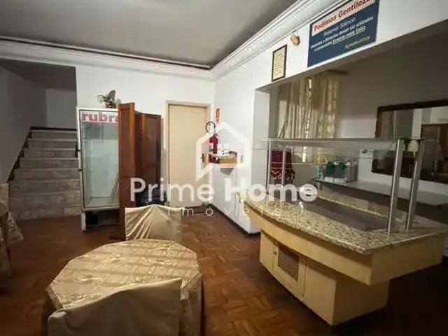 Condominio aluguel em Região Imediata de Campinas, Região Metropolitana de Campinas