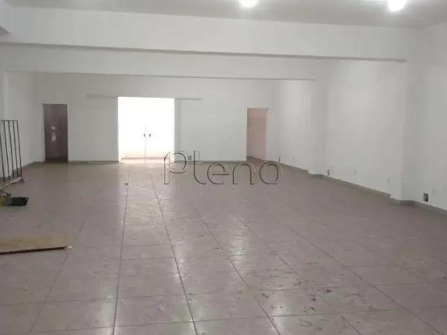 Condominio aluguel em Região Imediata de Campinas, Região Metropolitana de Campinas