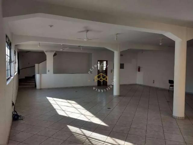Condominio aluguel em Região Imediata de Campinas, Região Metropolitana de Campinas