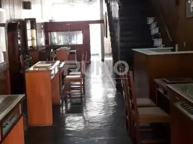 Condominio aluguel em Região Imediata de Campinas, Região Metropolitana de Campinas