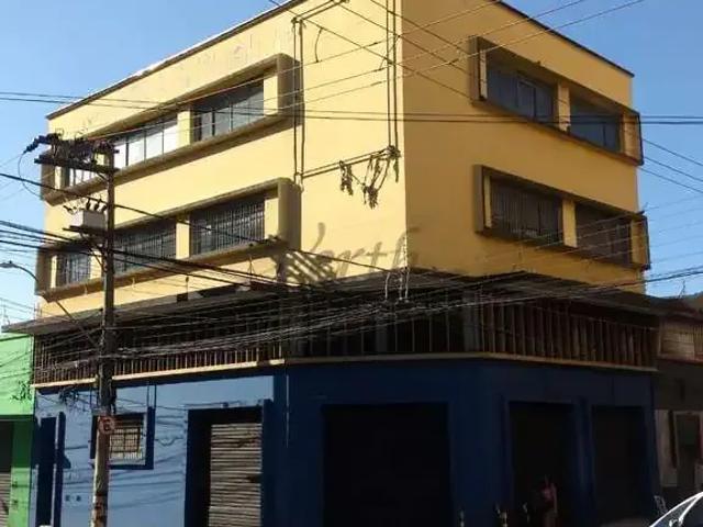 Condominio aluguel em Região Imediata de Campinas, Região Metropolitana de Campinas