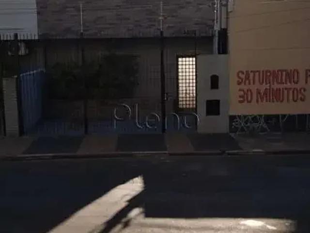 Condominio aluguel em Região Imediata de Campinas, Região Metropolitana de Campinas