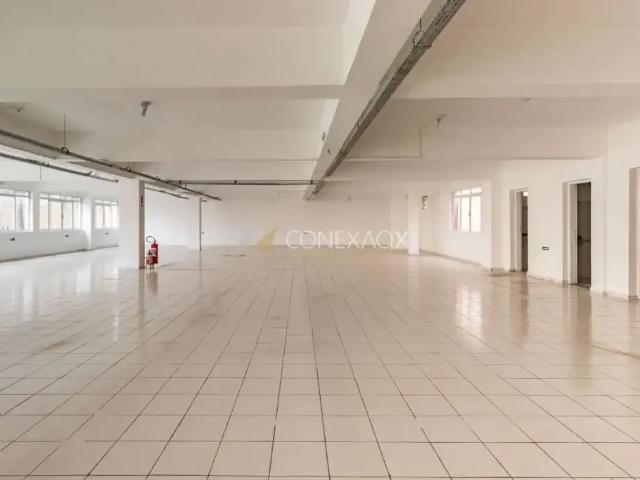 Condominio aluguel em Região Imediata de Campinas, Região Metropolitana de Campinas