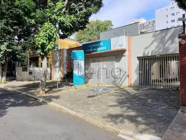 Condominio aluguel em Região Imediata de Campinas, Região Metropolitana de Campinas