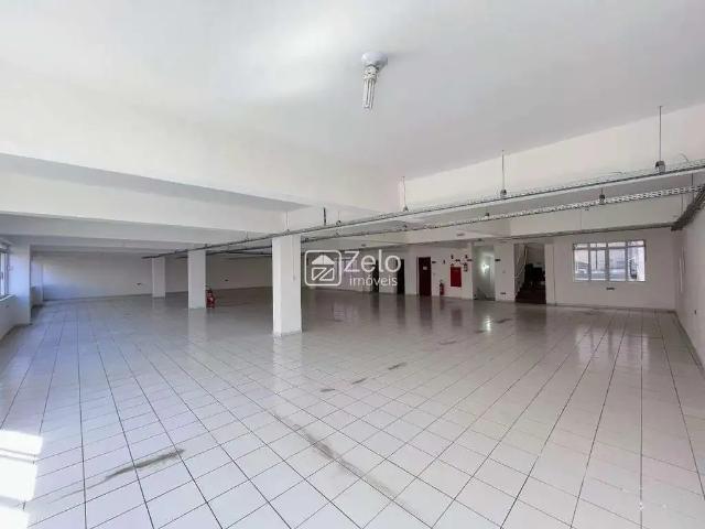 Condominio aluguel em Região Imediata de Campinas, Região Metropolitana de Campinas