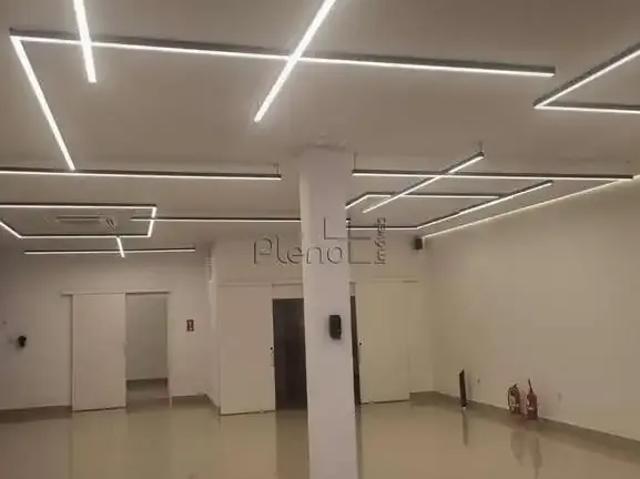 Condominio aluguel em Região Imediata de Campinas, Região Metropolitana de Campinas