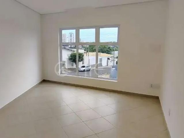 Condominio aluguel em Região Imediata de Campinas, Região Metropolitana de Campinas
