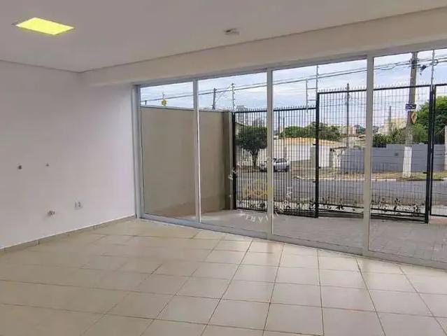 Condominio aluguel em Região Imediata de Campinas, Região Metropolitana de Campinas