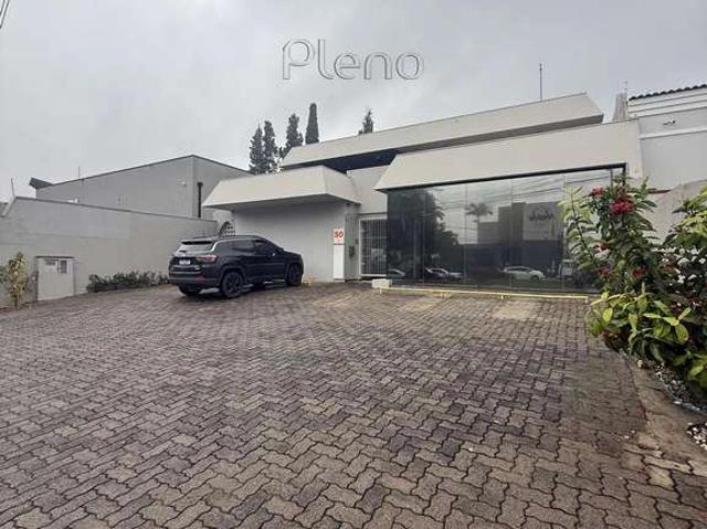 Condominio aluguel em Campinas