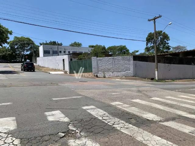 Condominio aluguel em Região Imediata de Campinas, Região Metropolitana de Campinas