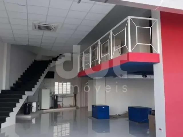 Condominio aluguel em Região Imediata de Campinas, Região Metropolitana de Campinas