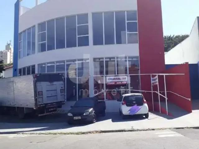 Condominio aluguel em Região Imediata de Campinas, Região Metropolitana de Campinas