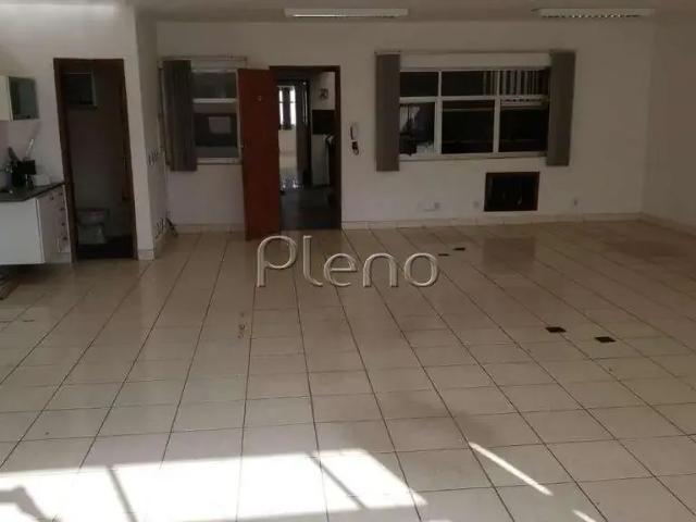 Condominio aluguel em Região Imediata de Campinas, Região Metropolitana de Campinas