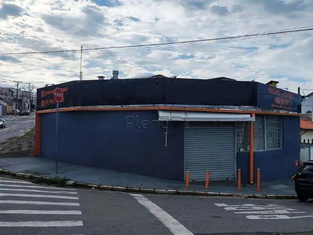 Condominio aluguel em Região Imediata de Campinas, Região Metropolitana de Campinas