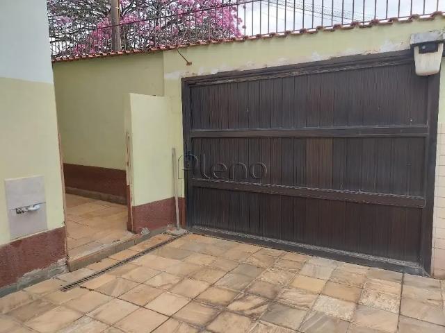 Condominio aluguel em Região Imediata de Campinas, Região Metropolitana de Campinas