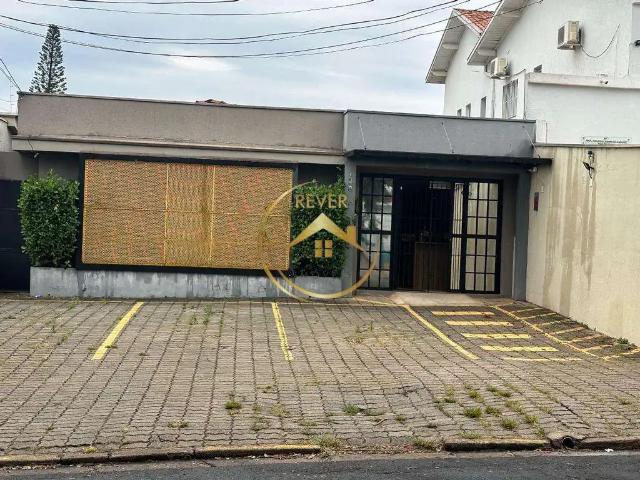 Condominio aluguel em Região Imediata de Campinas, Região Metropolitana de Campinas