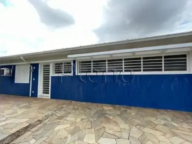 Condominio aluguel em Região Imediata de Campinas, Região Metropolitana de Campinas