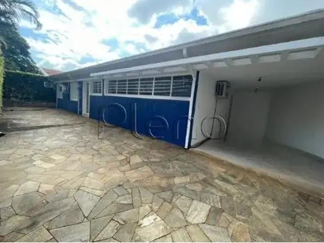 Condominio aluguel em Região Imediata de Campinas, Região Metropolitana de Campinas
